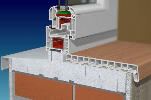 Thermal Window Sills: Technology and Applications